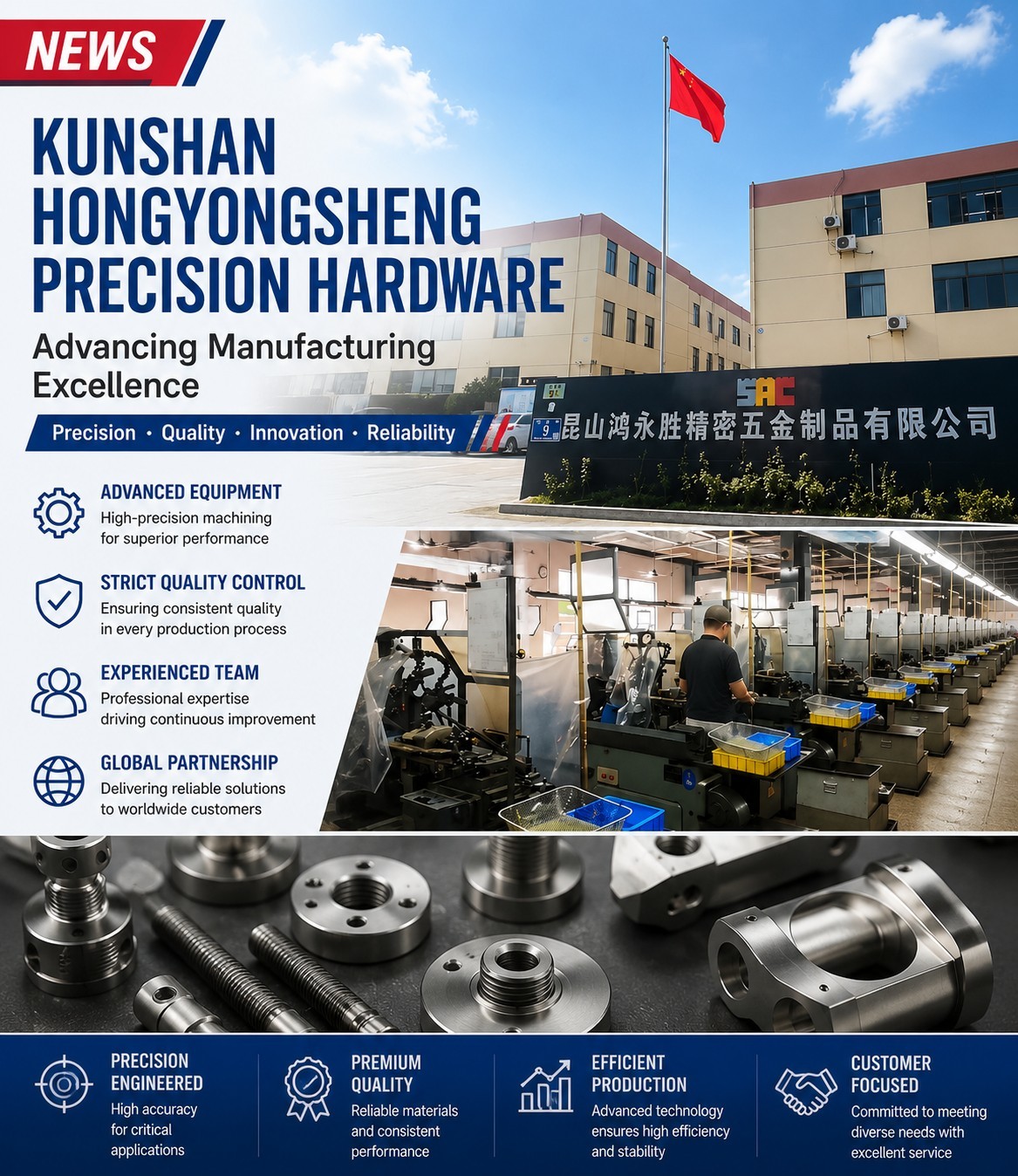 Jak přesný hardware Kunshan Hongyongsheng rozšiřuje svou výrobní sílu?